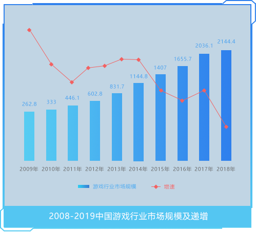 leyu·乐鱼(中国)体育官方网站